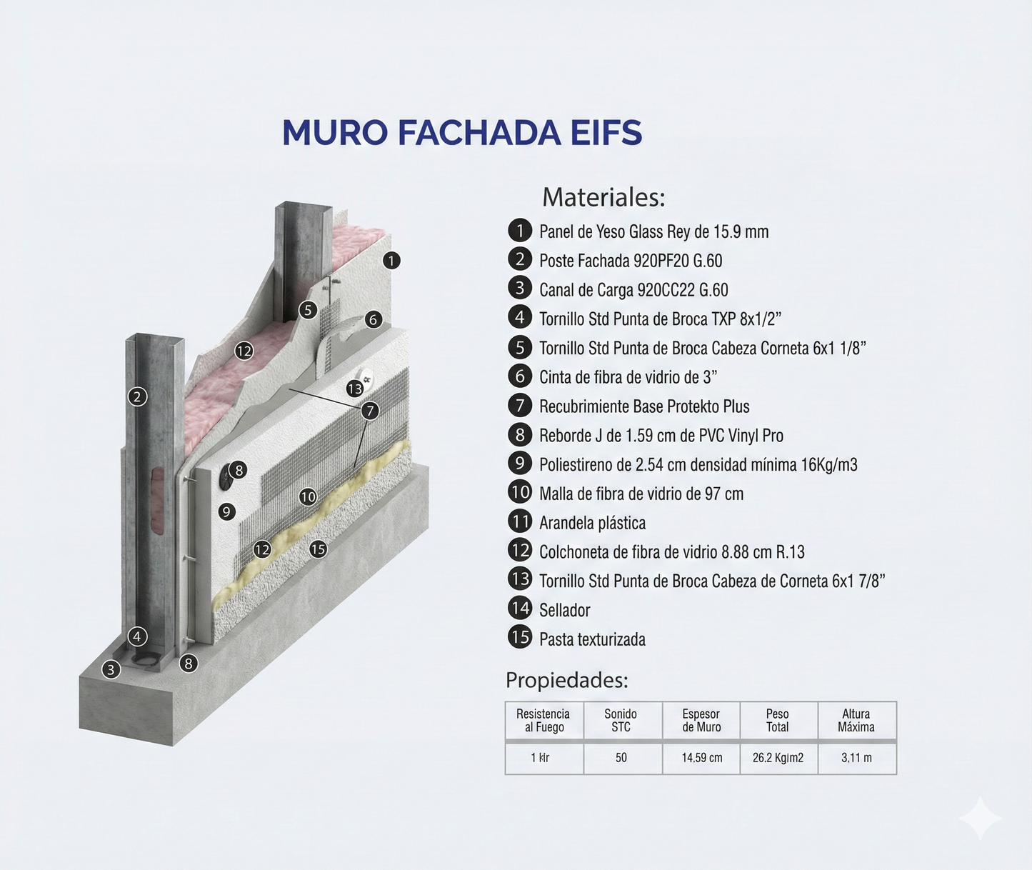 PANEL DE YESO GLASS REY